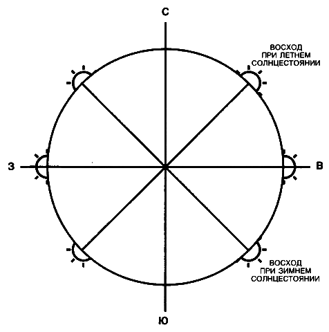 Машина Уриила - i_018.png