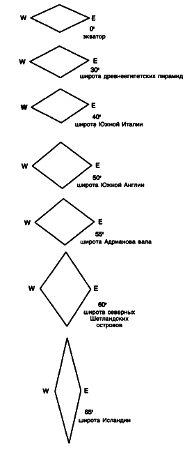 Машина Уриила - i_022.png