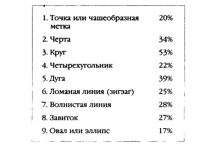 Машина Уриила - i_026.png