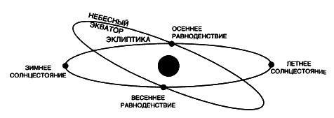 Машина Уриила - i_042.png