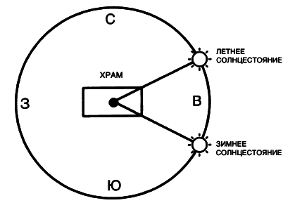 Машина Уриила - i_055.png