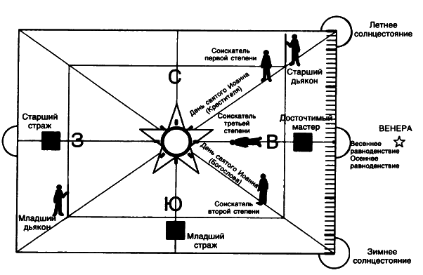 Машина Уриила - i_056.png