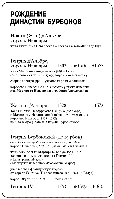 Маргарита Ангулемская и ее время - pic_6.png