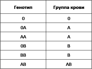 Секреты наследственности человека - i_003.png