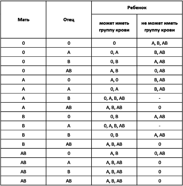 Секреты наследственности человека - i_004.png