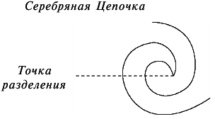 Космоконцепция розенкрейцеров или мистическое христианство - img_11.png