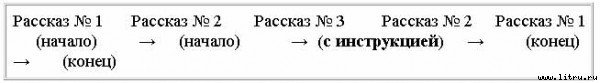 Скрытый гипноз. Практическое руководство - _4.jpg