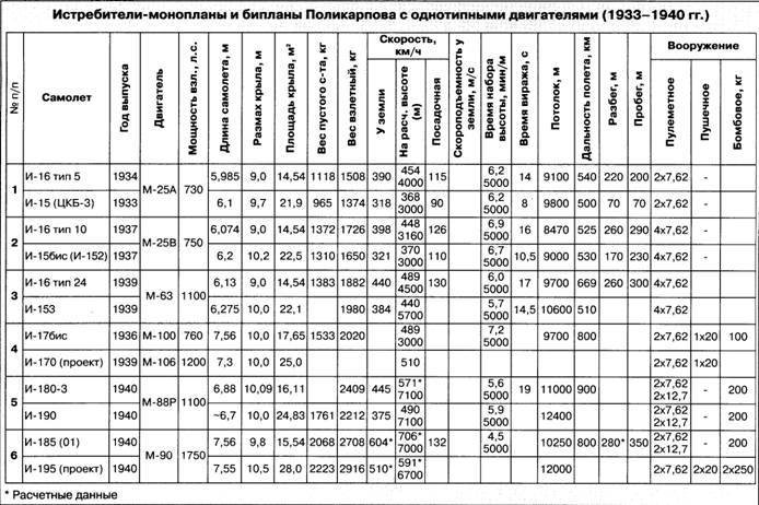 Авиация и время 2005 06 - pic_105.jpg