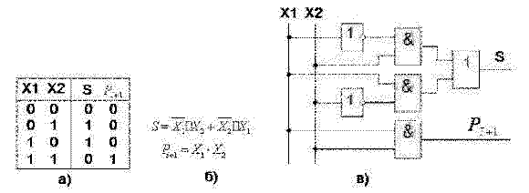Лекции по схемотехнике - image207.png
