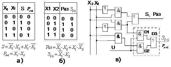 Лекции по схемотехнике - image229.png