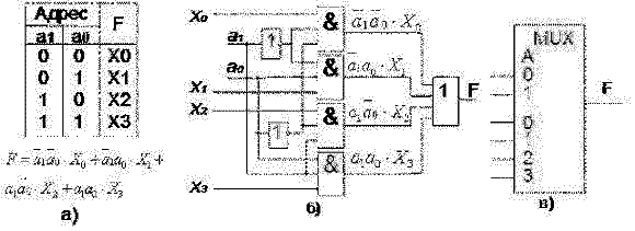 Лекции по схемотехнике - image242.png