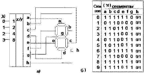 Лекции по схемотехнике - image260.png