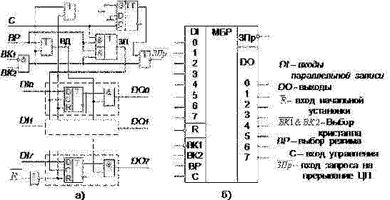 Лекции по схемотехнике - image329.png