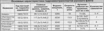 Авиация и время 2008 05 - pic_103.jpg