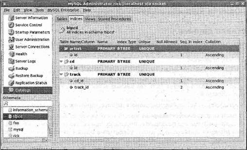 Основы программирования в Linux - image031.jpg