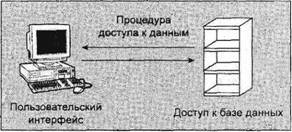 Основы программирования в Linux - image044.jpg