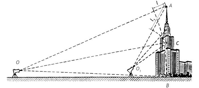 Основы композиции в фотографии - img1.jpg