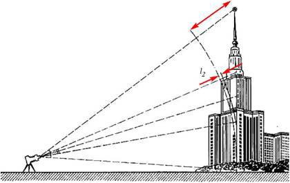 Основы композиции в фотографии - img5.jpg