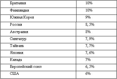 Американская империя - _27.jpg