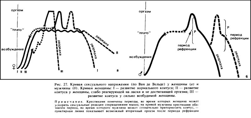 Искусство любви - _28.png