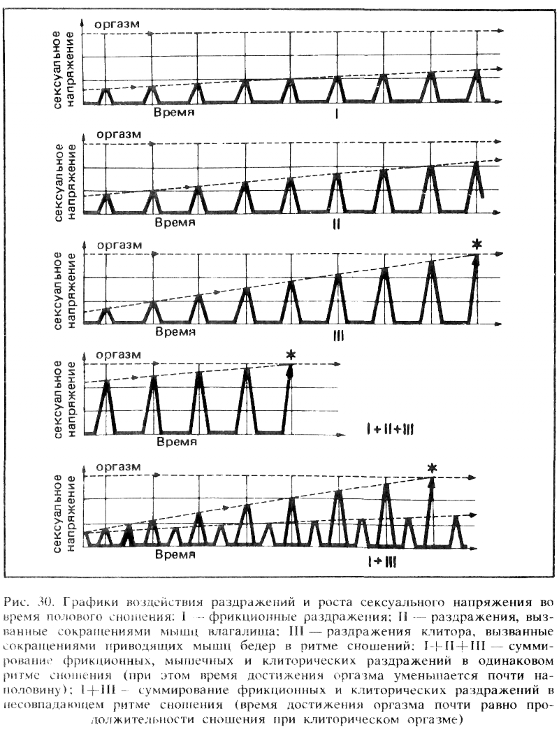 Искусство любви - _33.png