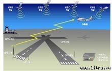 Журнал «4pda» №3 2006 г. - image19.jpg