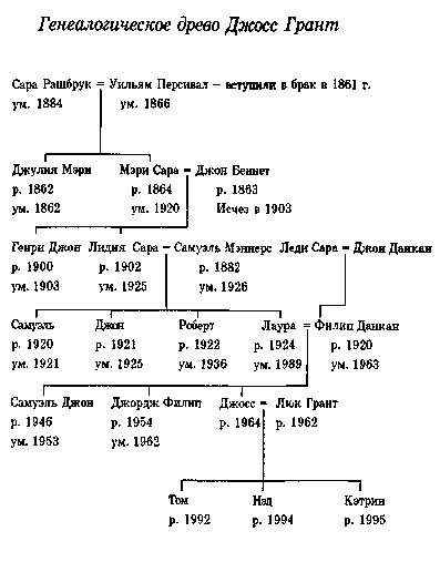 Дом на краю прошлого - doc2fb_image_03000001.png