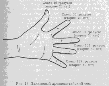 Сексуальная энергия. Ключ к здоровью и процветанию - any2fbimgloader11.png