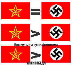Книга Антипобеда