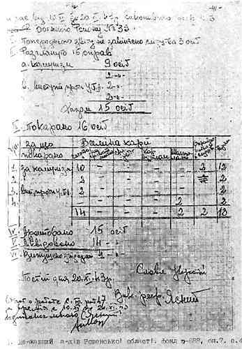 Обвиняет земля. Организация украинских националистов: документы и материалы - i_018.jpg