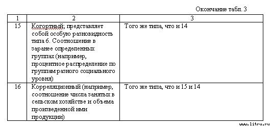 Социальное прогнозирование - image08.jpg