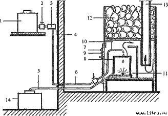 Советы по строительству бани - i_052.jpg