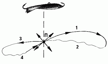 Балансиры и безнасадочные мормышки - i_037.png