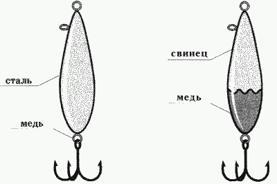Балансиры и безнасадочные мормышки - i_135.png