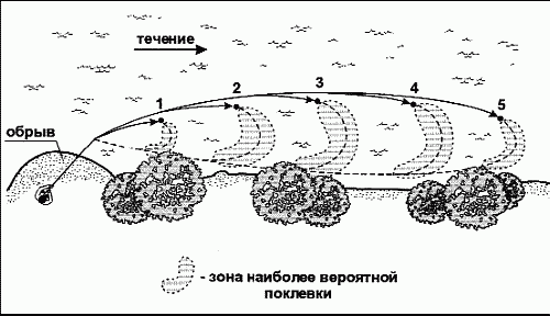 Клёвая книга современного спиннингиста - i_056.png