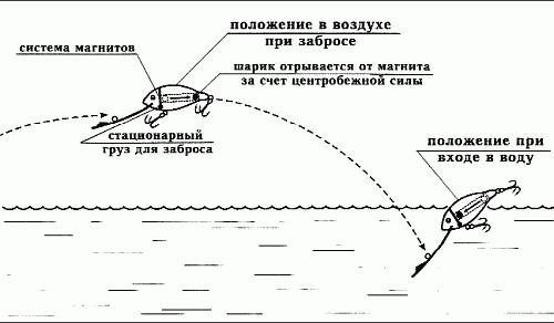 Клёвая книга современного спиннингиста - i_070.png