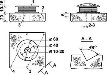 Кружки, жерлицы, поставушки – рыбалка без проколов - i_003.jpg