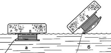 Кружки, жерлицы, поставушки – рыбалка без проколов - i_008.jpg