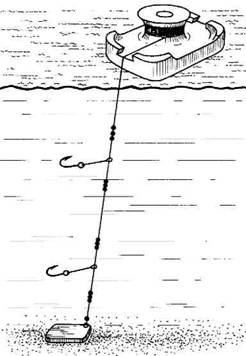 Кружки, жерлицы, поставушки – рыбалка без проколов - i_026.jpg