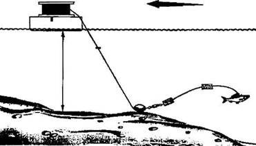 Кружки, жерлицы, поставушки – рыбалка без проколов - i_080.jpg