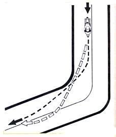 Техника спортивной езды - pic_90.jpg