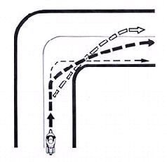 Техника спортивной езды - pic_91.jpg