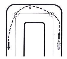Техника спортивной езды - pic_94.jpg