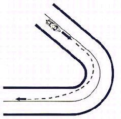 Техника спортивной езды - pic_95.jpg