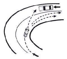 Техника спортивной езды - pic_96.jpg