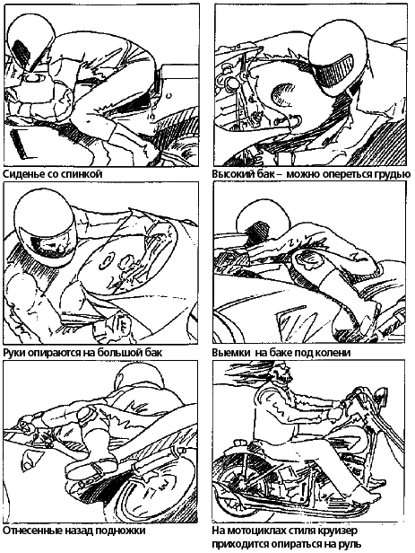 Техника вождения мотоцикла - any2fbimgloader12.png