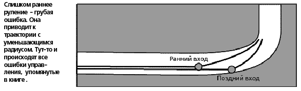 Техника вождения мотоцикла - any2fbimgloader29.png