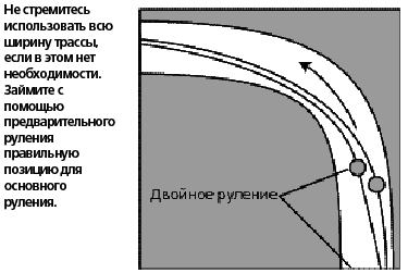 Техника вождения мотоцикла - any2fbimgloader31.png