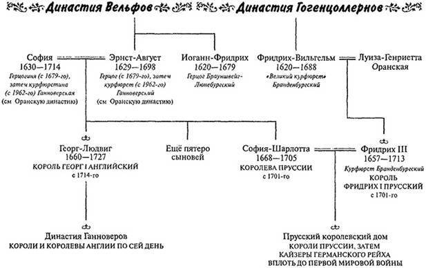 Король бродяг - pic_1.jpg