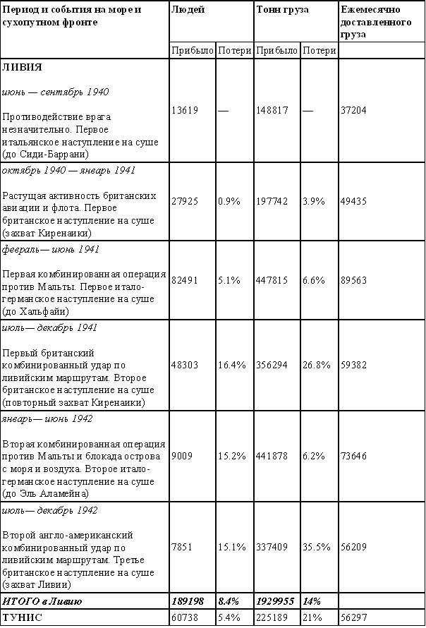 Итальянский флот во Второй Мировой войне - doc2fb_image_02000008.jpg